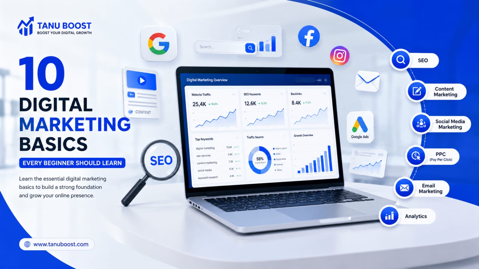 10 Digital Marketing Basics Every Beginner Should Learn